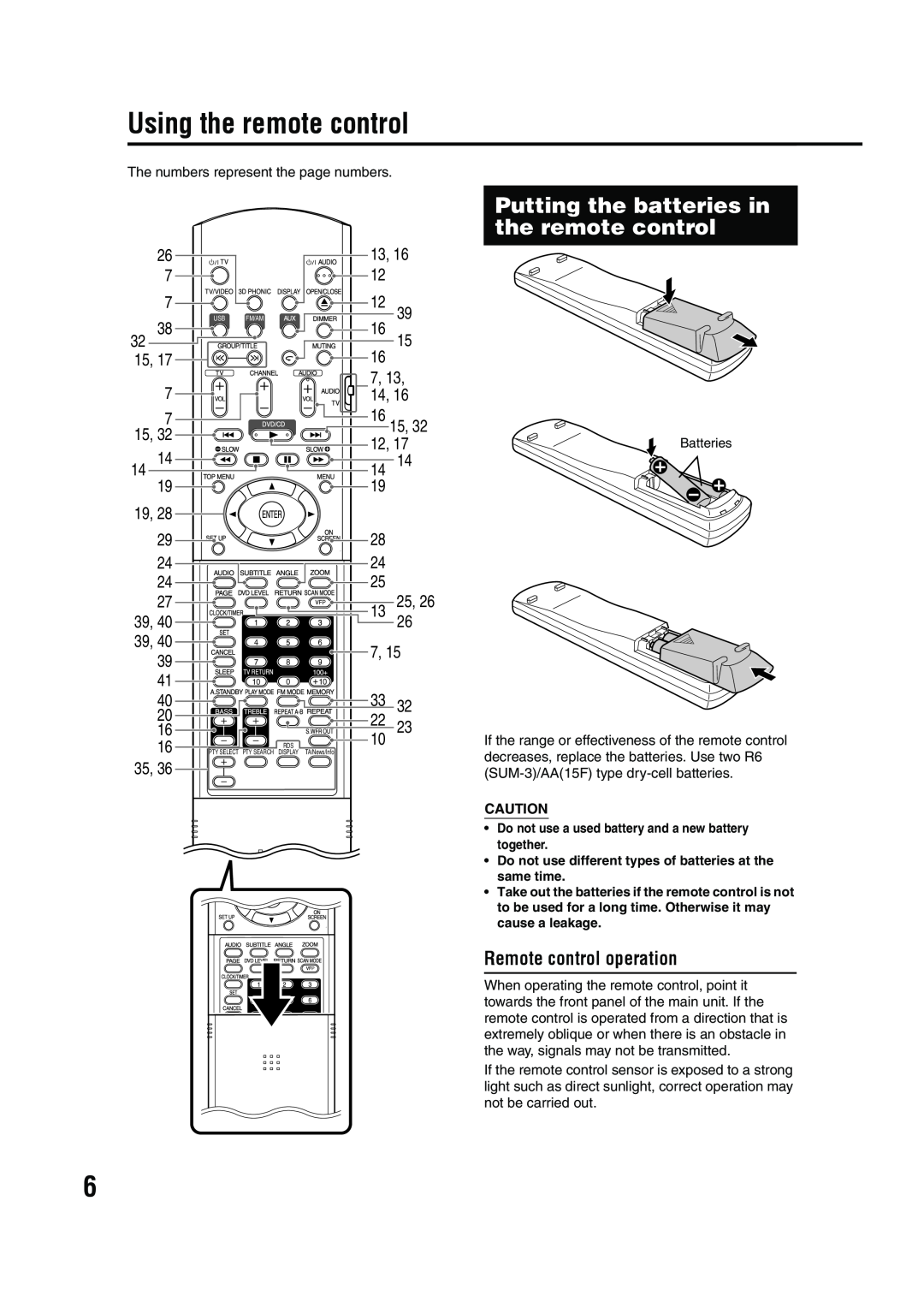 JVC GVT0143-008A manual Using the remote control, Putting the batteries in the remote control, Remote control operation 