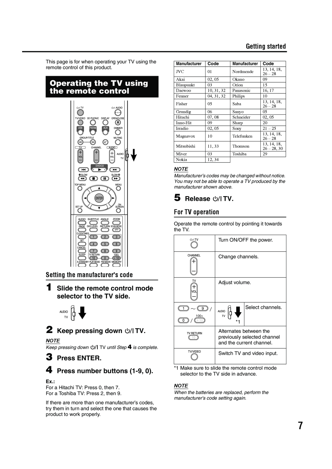 JVC GVT0143-008A manual Operating the TV using the remote control, Setting the manufacturers code, Keep pressing down TV 