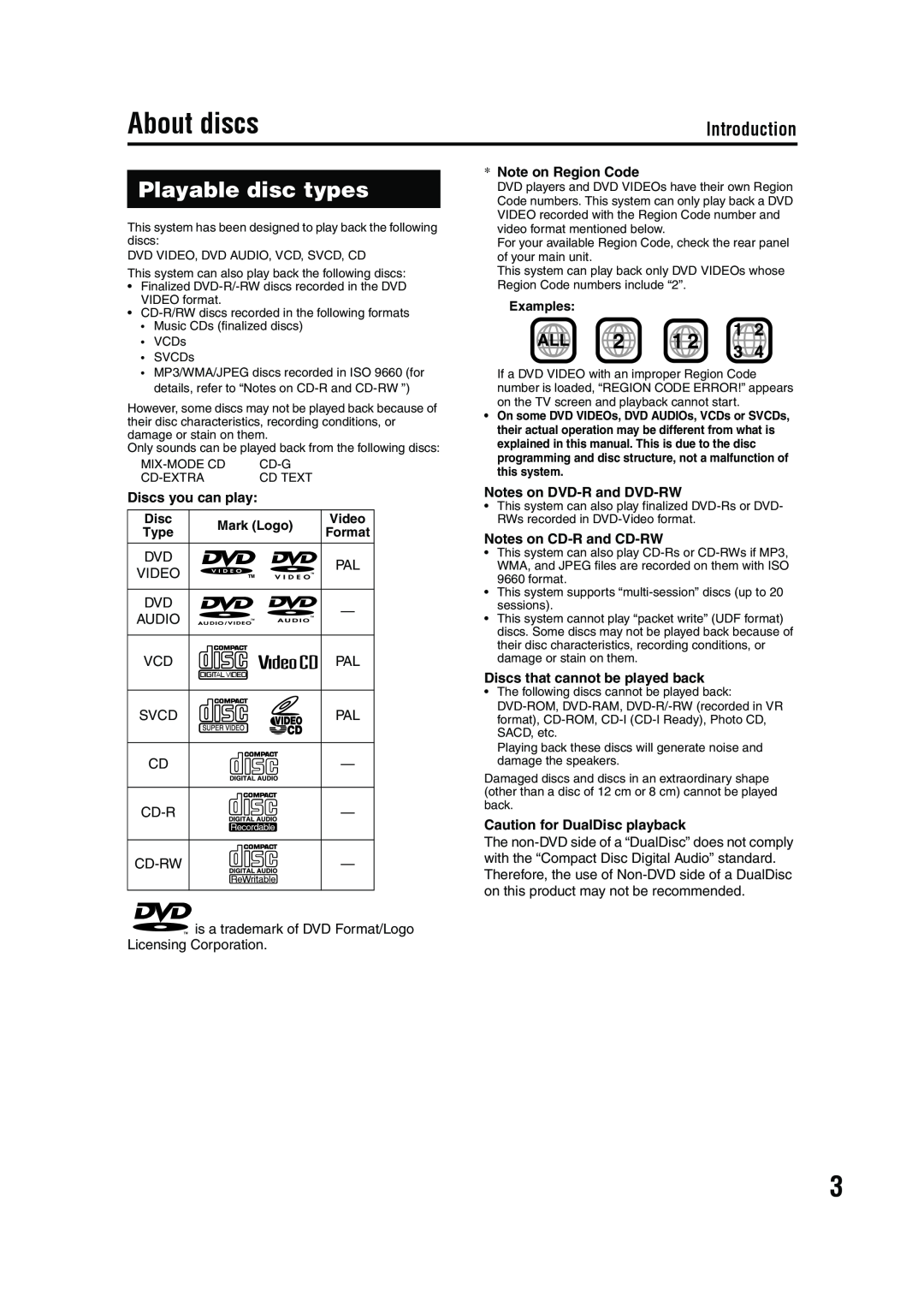 JVC GVT0143-008A About discs, Playable disc types, Discs you can play, Note on Region Code, Notes on DVD-R and DVD-RW 