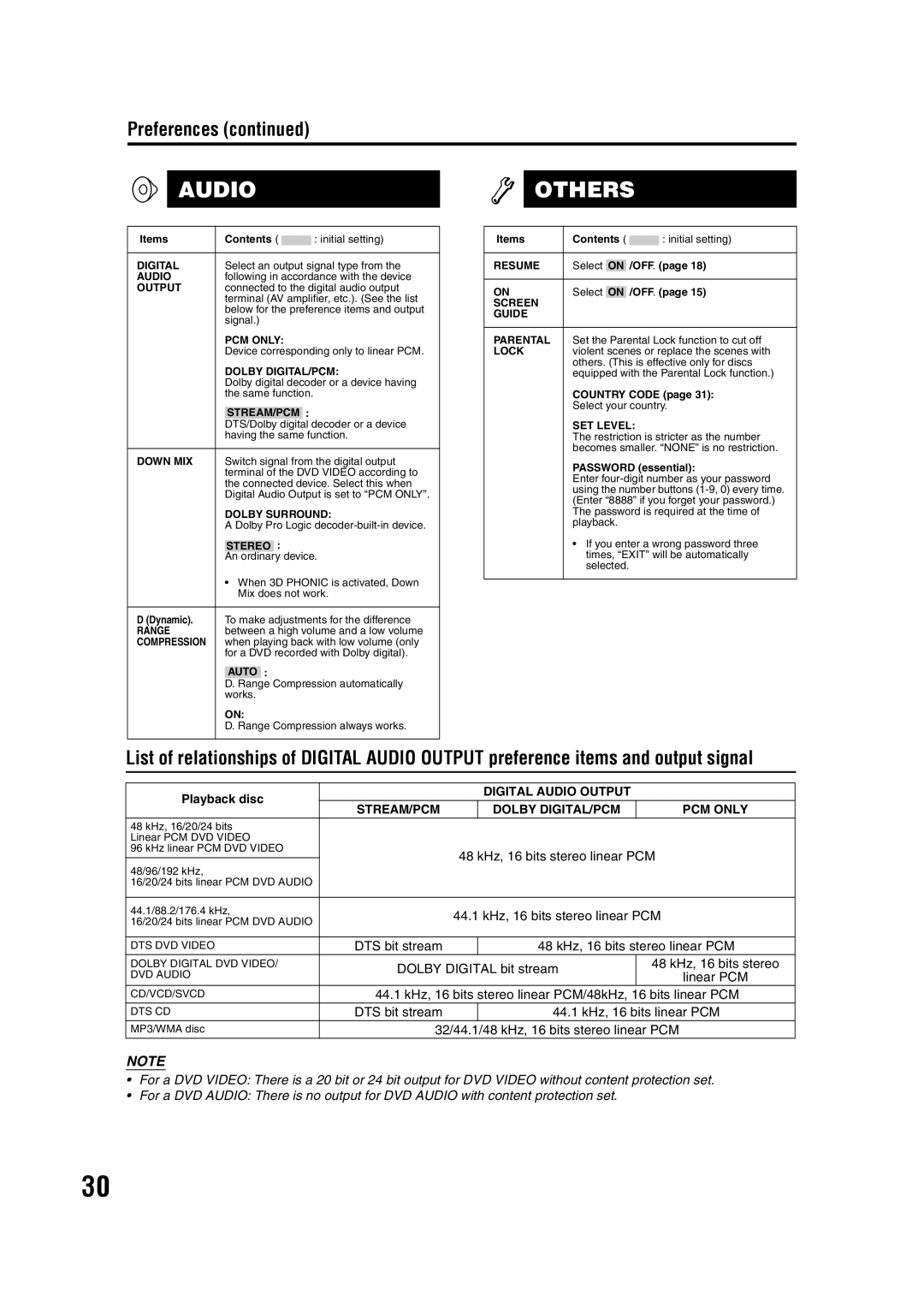 JVC GVT0144-005A manual Audio Others, Preferences 