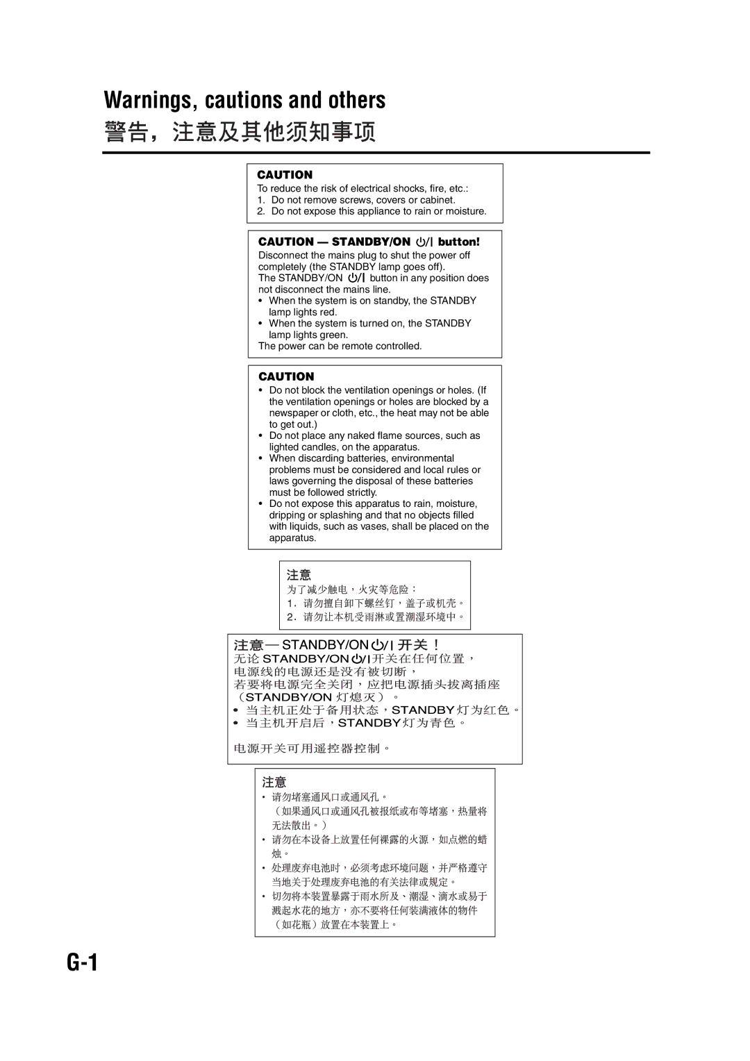 JVC GVT0144-005A manual 