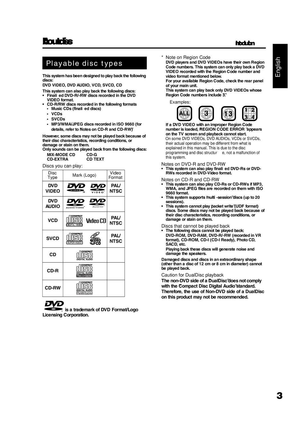 JVC GVT0144-005A manual About discs 