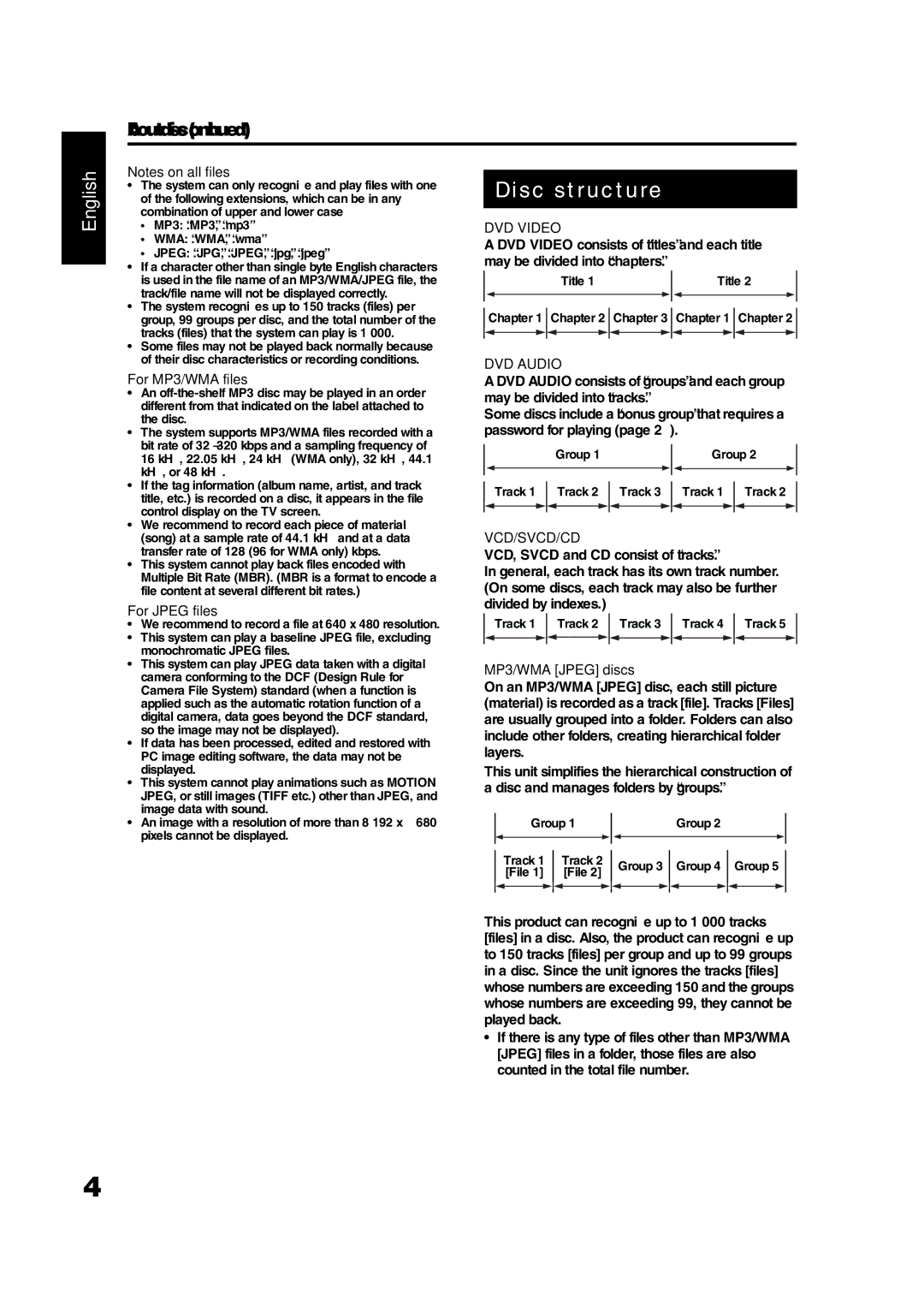 JVC GVT0144-005A manual Group Track File 