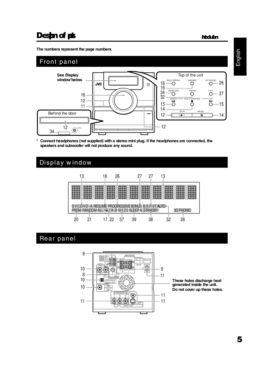 JVC GVT0144-005A manual BASS/TREBLE Dimmer 3D Phonic Wireless FM/AM Down 