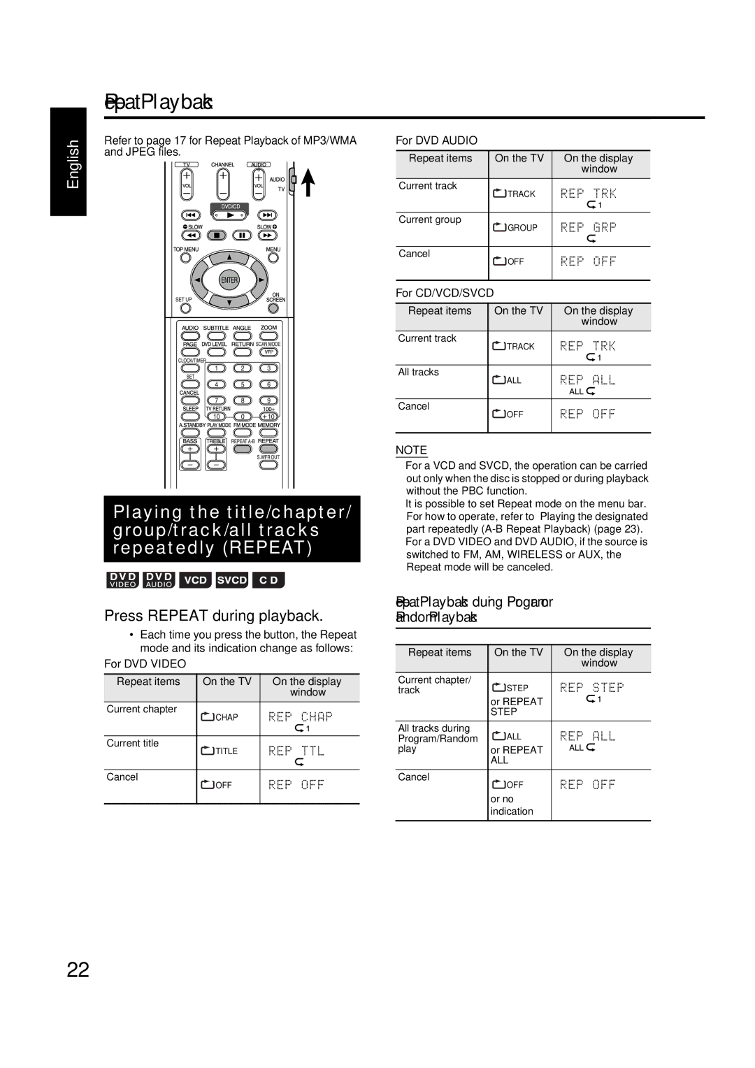 JVC GVT0144-005A manual Repeat Playback 