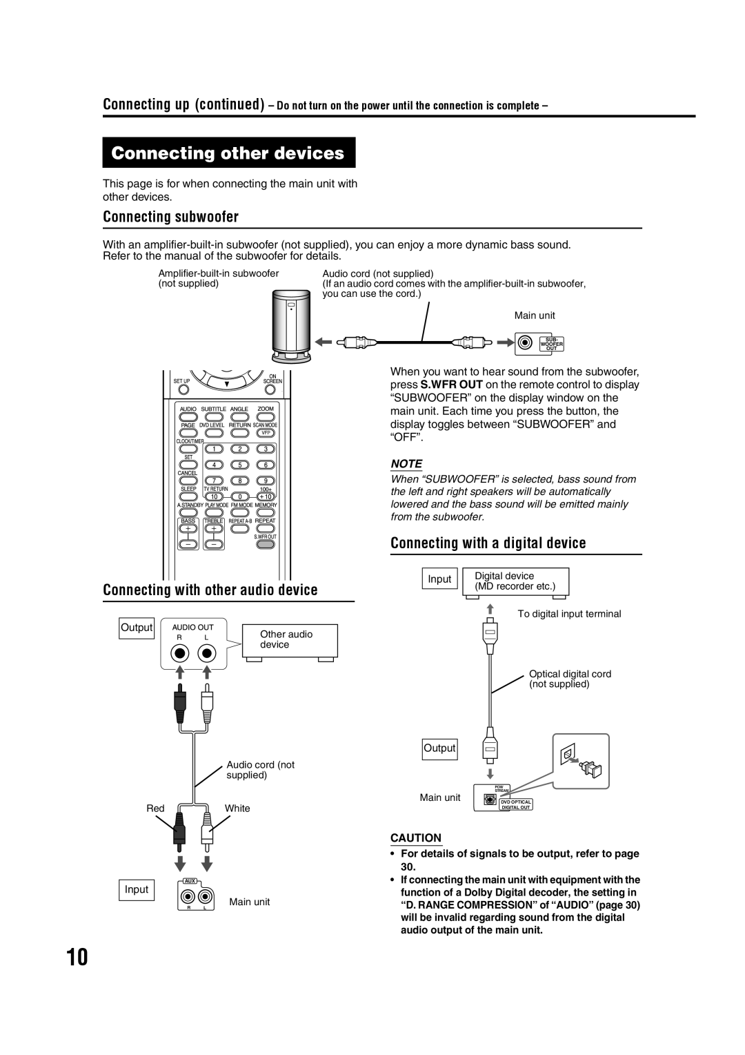 JVC GVT0144-005A manual Connecting other devices, Connecting subwoofer, Connecting with a digital device, Connection 