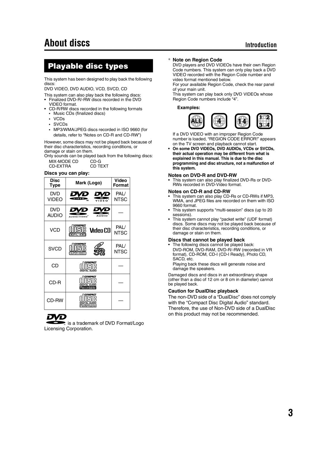 JVC GVT0144-005A manual About discs, Playable disc types, Introduction 