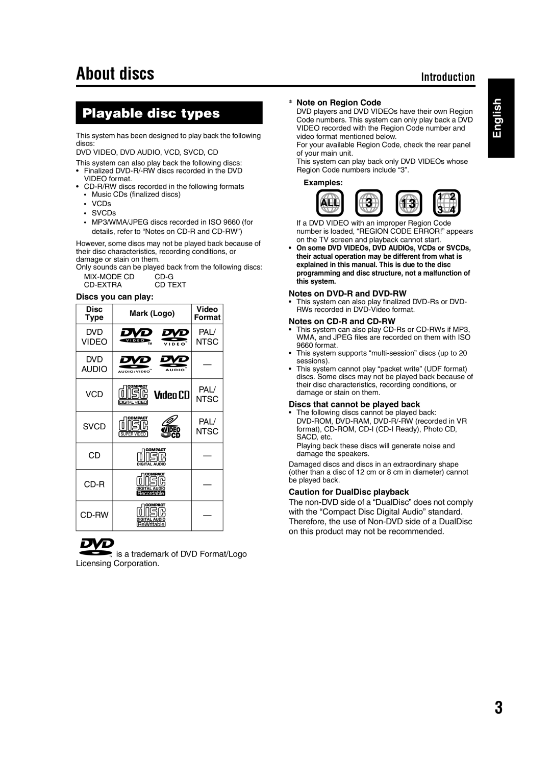 JVC GVT0144-005A manual About discs, Playable disc types, English, Introduction, Dvd Video, Dvd Audio, Vcd, Svcd, Cd 
