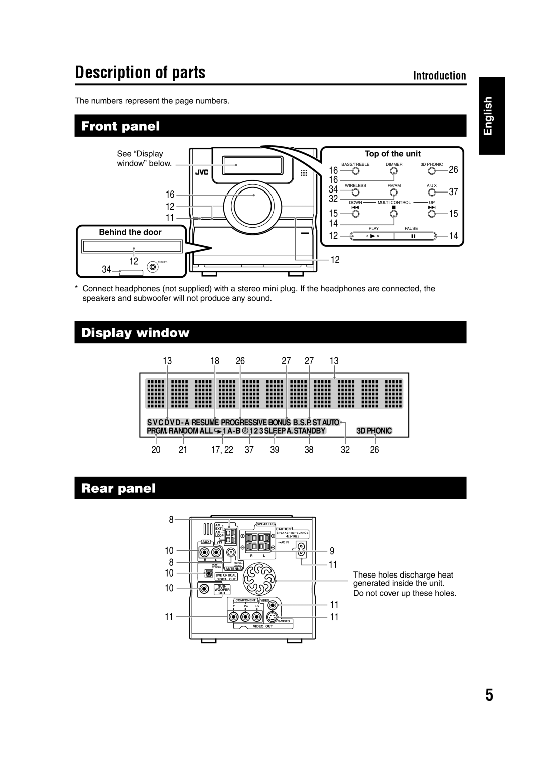 JVC GVT0144-005A manual Description of parts, Front panel, Display window, Rear panel, English 