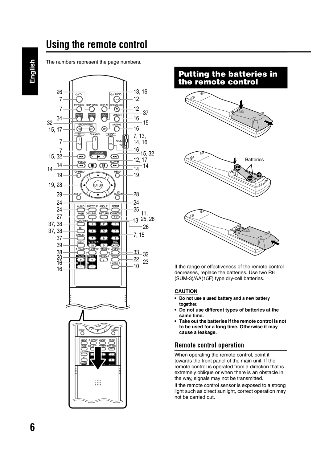 JVC GVT0144-005A Using the remote control, Putting the batteries in the remote control, Remote control operation, English 