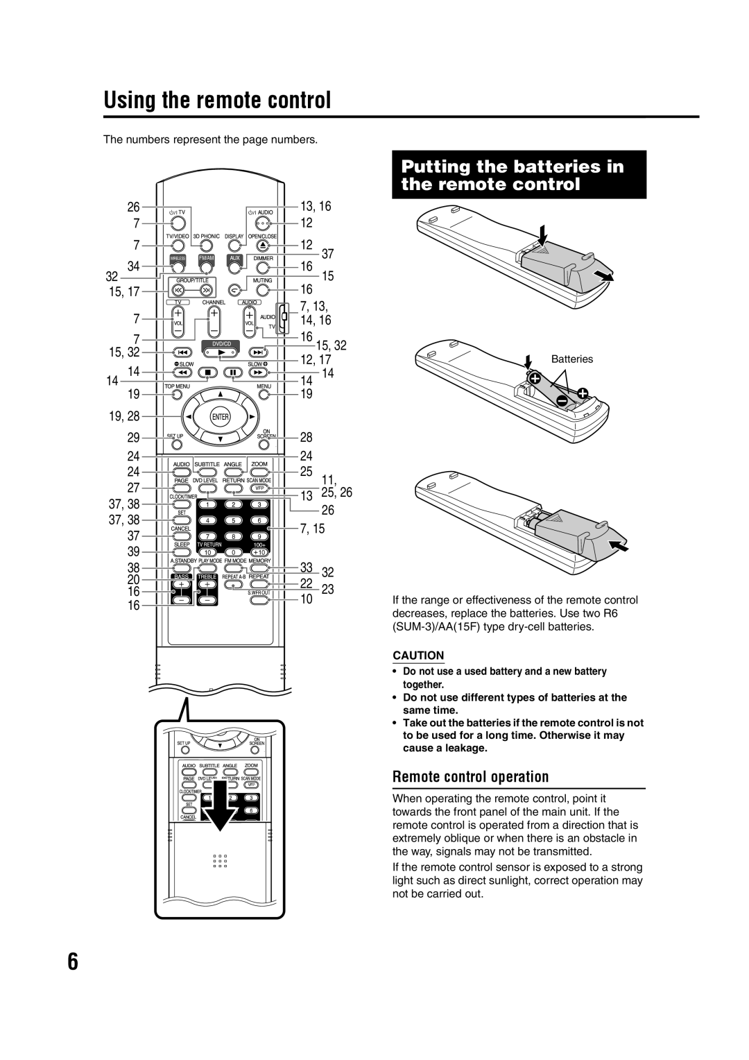 JVC GVT0144-005A manual Using the remote control, Putting the batteries in the remote control, Remote control operation 