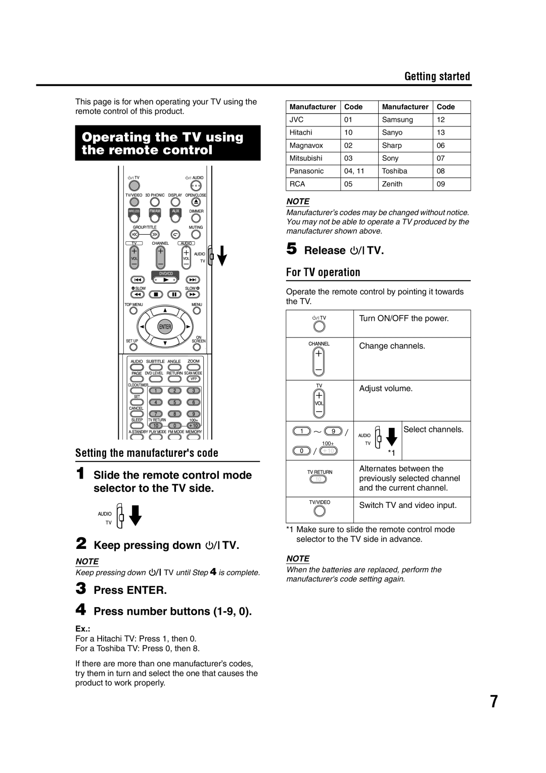 JVC GVT0144-005A manual Operating the TV using the remote control, Setting the manufacturers code, Keep pressing down TV 