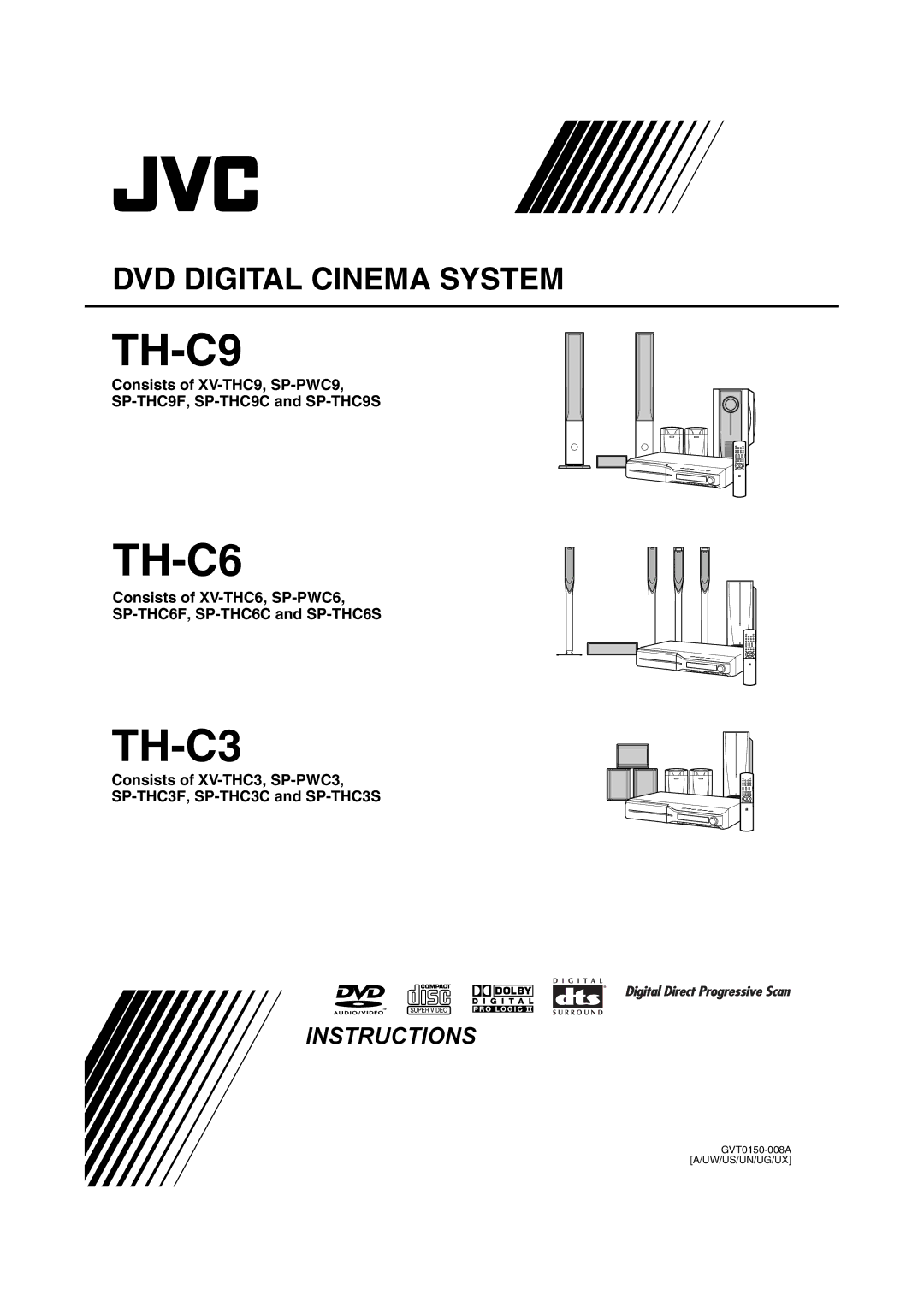 JVC GVT0150-008US, GVT0150-008UX, GVT0150-008UN, GVT0150-008UG, GVT0150-008A, GVT0150-008UW manual TH-C9 