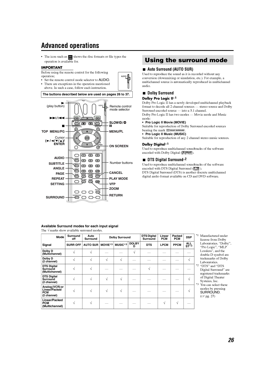 JVC GVT0150-008UW, GVT0150-008UX manual Advanced operations, Using the surround mode, Auto Surround Auto SUR, Dolby Surround 