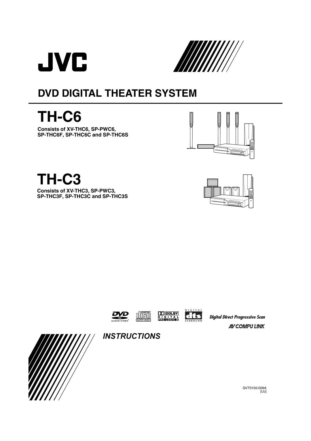 JVC GVT0150-008UN, GVT0150-008UX, GVT0150-008US, GVT0150-008UG, GVT0150-008A, GVT0150-008UW manual DVD Digital Theater System 