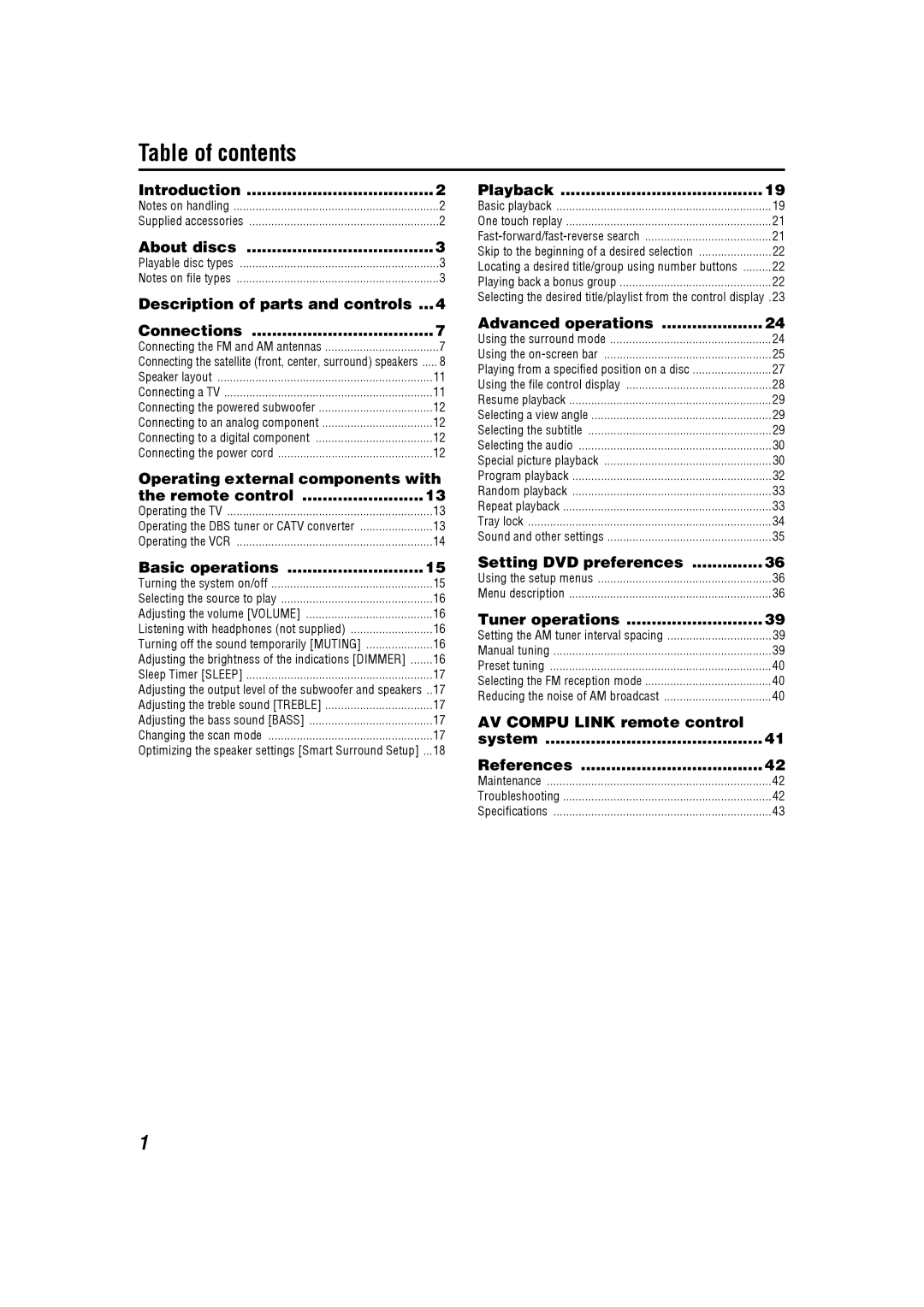 JVC GVT0150-008UW, GVT0150-008UX, GVT0150-008US manual Table of contents, AV Compu Link remote control System References 