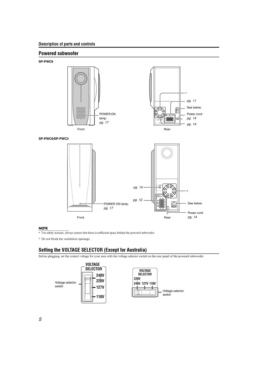 JVC GVT0150-008UN, GVT0150-008UX, GVT0150-008US manual Powered subwoofer, Setting the Voltage Selector Except for Australia 