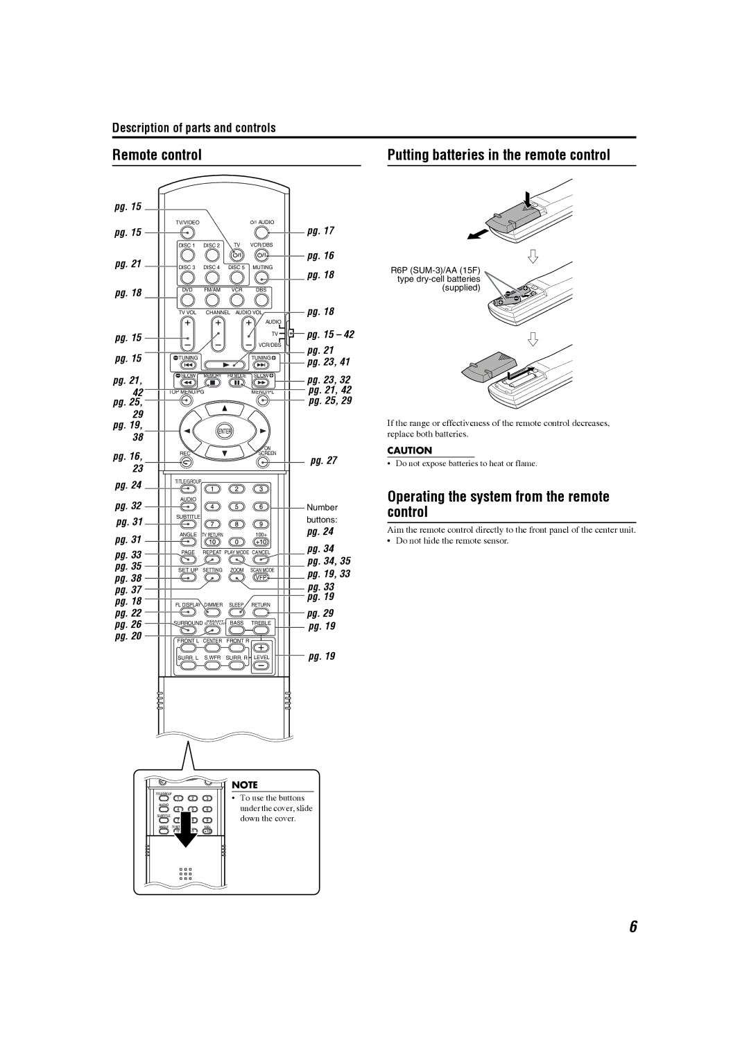 JVC GVT0150-008UG, GVT0150-008UX, GVT0150-008US, GVT0150-008UN Remote control, Operating the system from the remote control 