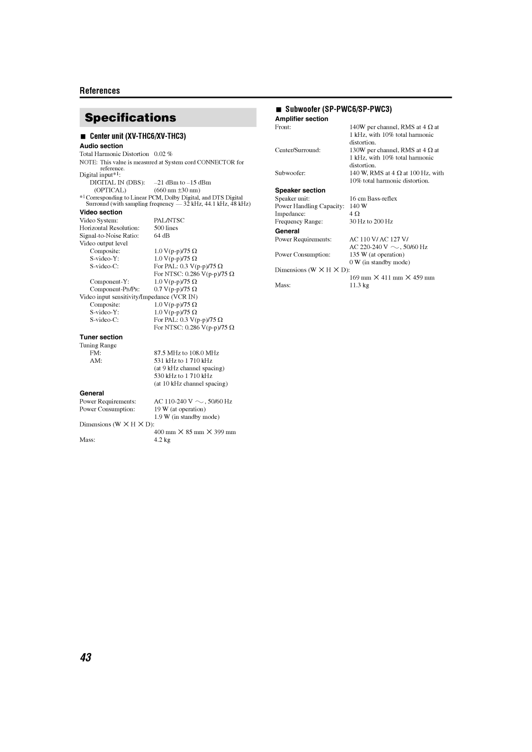 JVC GVT0150-008UW, GVT0150-008UX, GVT0150-008US, GVT0150-008UN, GVT0150-008UG Specifications, Center unit XV-THC6/XV-THC3 