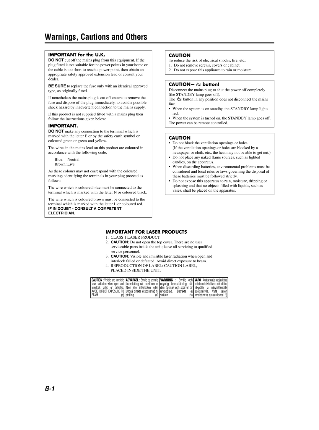 JVC GVT0155-001A manual Important for Laser Products 