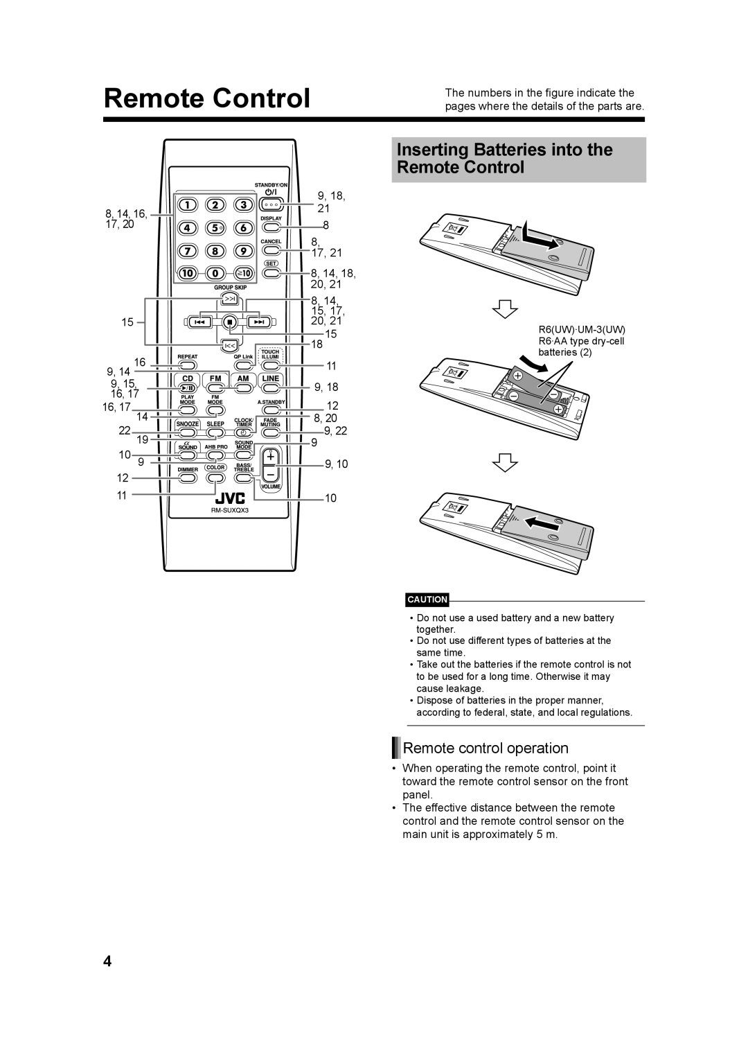 JVC GVT0182-005A, UX-QX3A Inserting Batteries into the Remote Control, 14, 16, 17, 14, 18, 20 14, 15, 17, 20, 21 18 