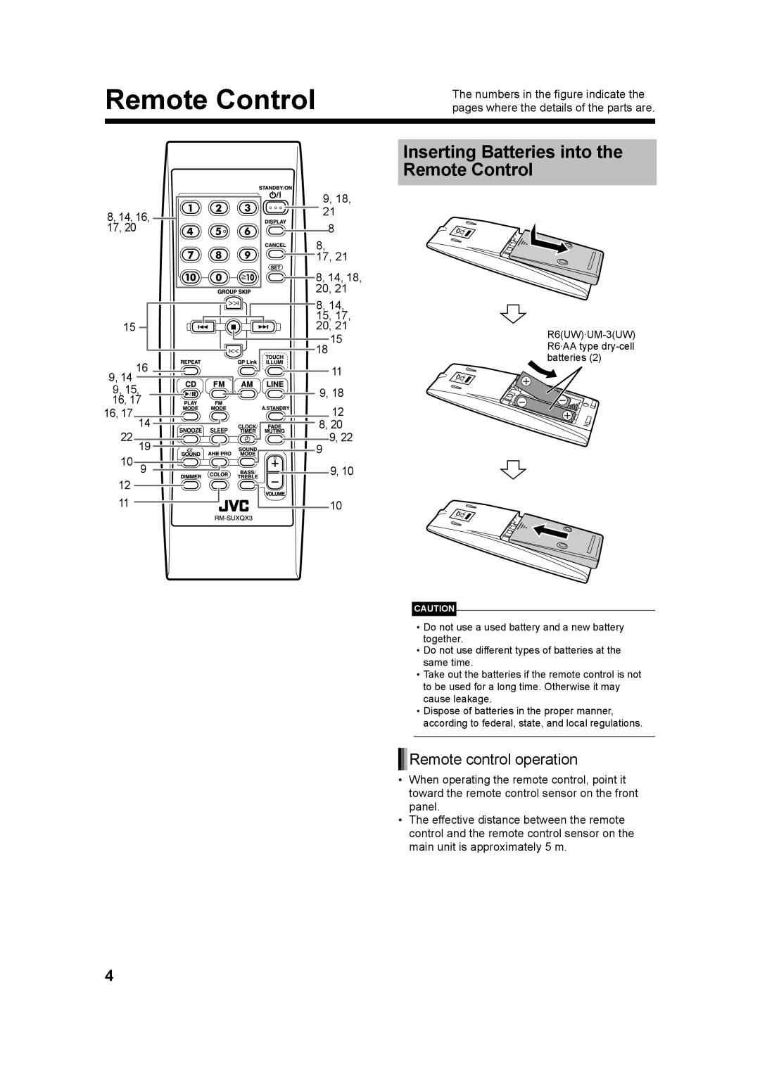 JVC GVT0182-005A, UX-QX3A, UX-QX3W manual Inserting Batteries into the Remote Control, Remote control operation 