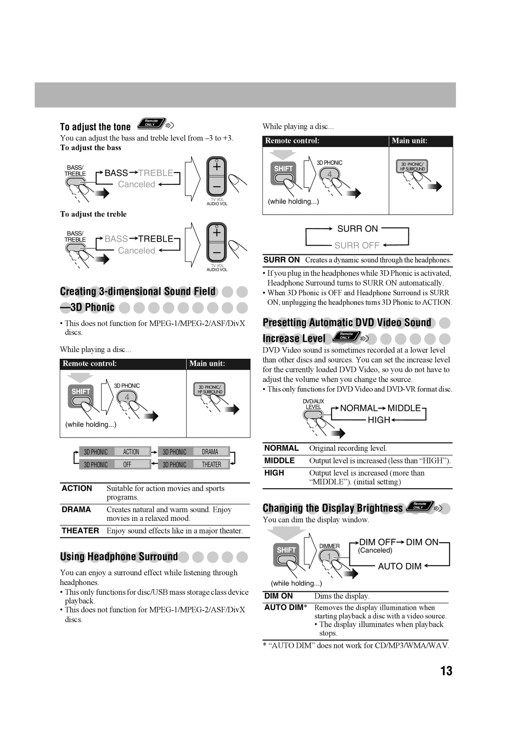 JVC 0207WMKMDCJEM manual Using Headphone Surround, Presetting Automatic DVD Video Sound, Changing the Display Brightness 