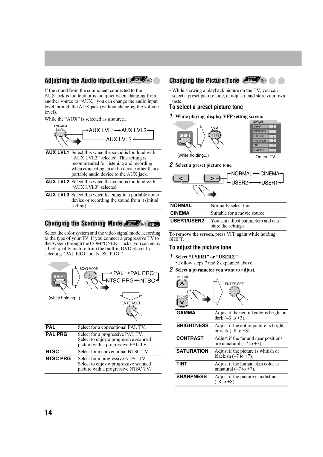 JVC GVT0203-006A, CA-UXG68, SP-UXG68 Changing the Picture Tone, To select a preset picture tone, To adjust the picture tone 