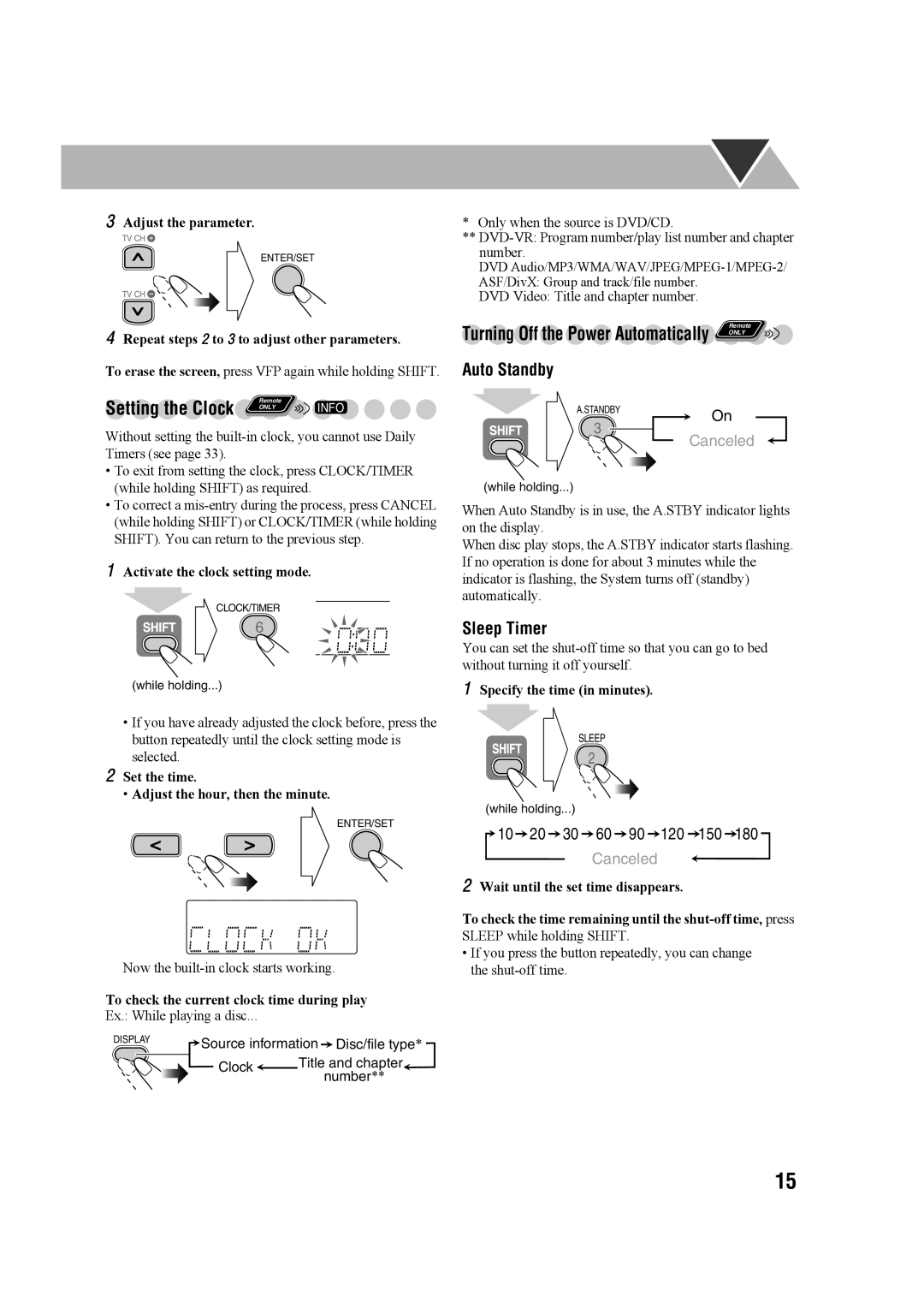 JVC CA-UXG68, GVT0203-006A, SP-UXG68, 0207WMKMDCJEM manual Auto Standby, Sleep Timer 