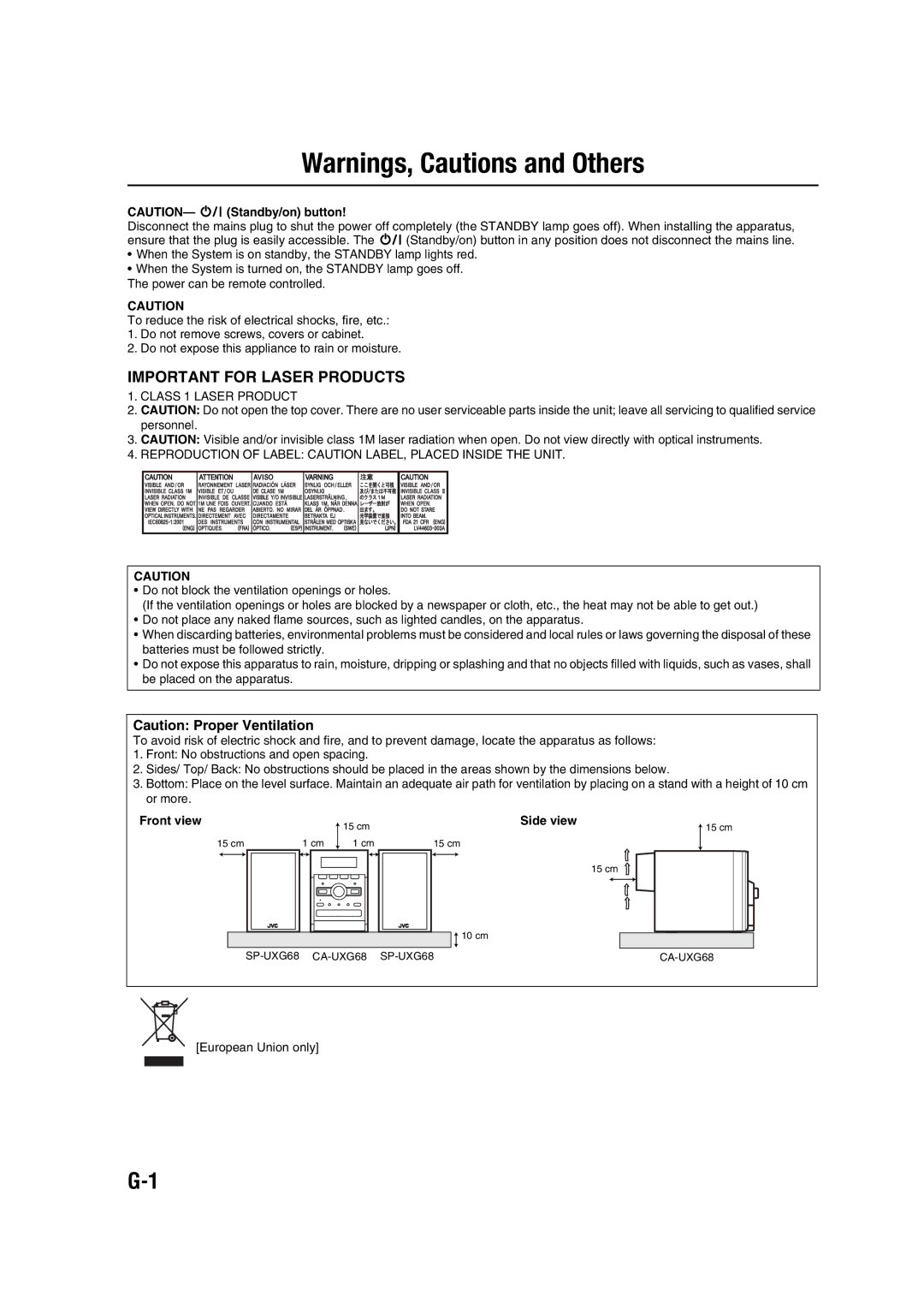 JVC SP-UXG68, GVT0203-006A, CA-UXG68, 0207WMKMDCJEM manual Important for Laser Products 