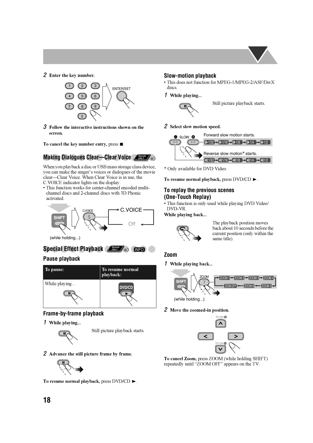 JVC GVT0203-006A manual Frame-by-frame playback, Slow-motion playback, Zoom, To replay the previous scenes One-Touch Replay 