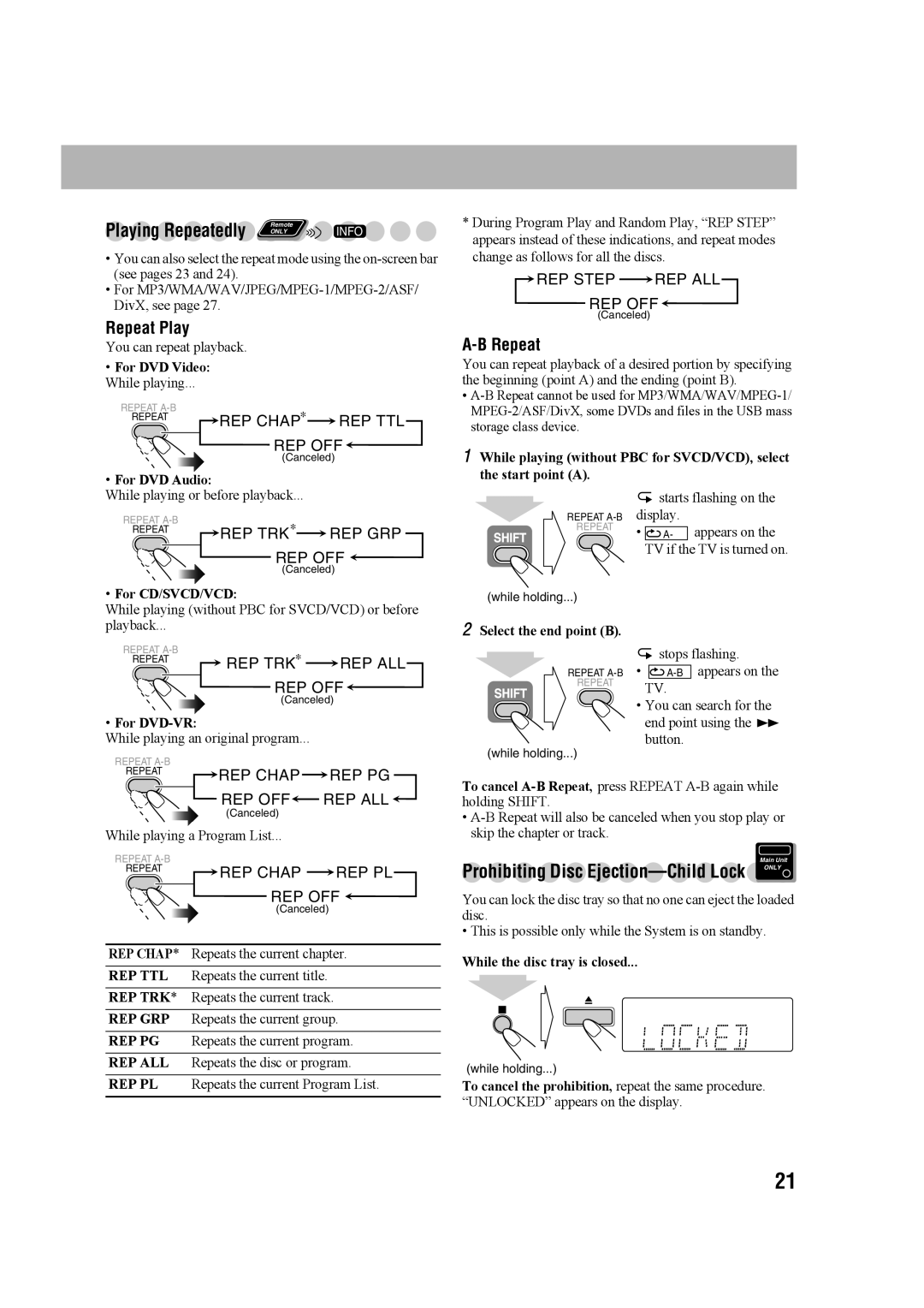 JVC 0207WMKMDCJEM, GVT0203-006A, CA-UXG68, SP-UXG68 manual Playing Repeatedly, Repeat Play 