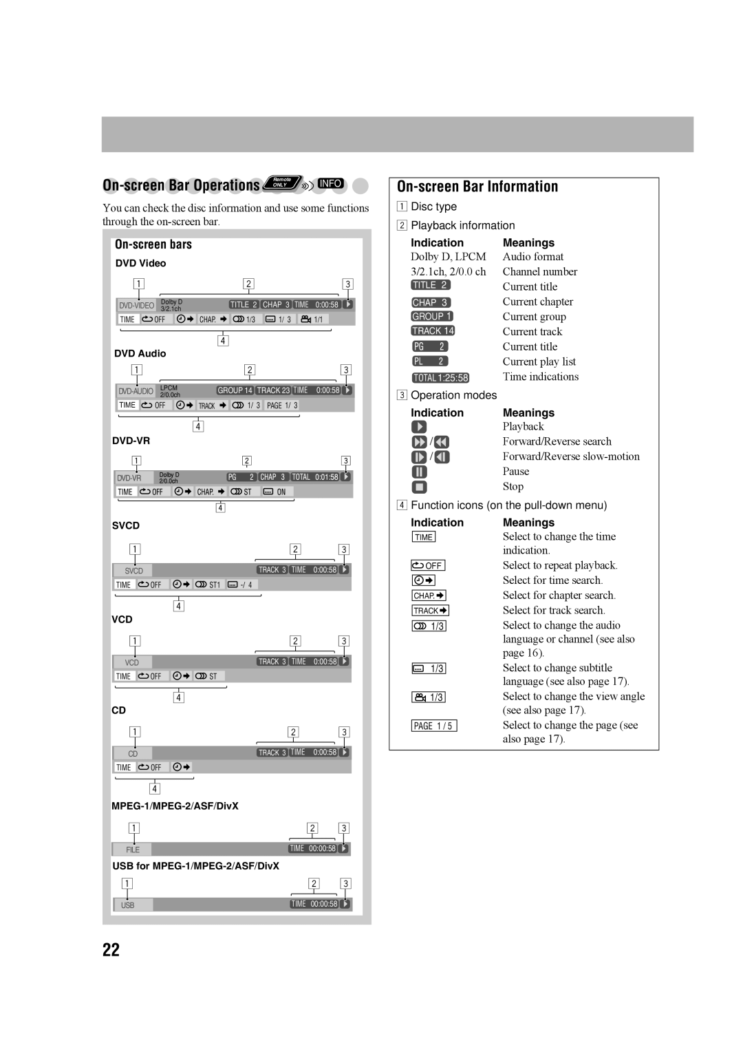 JVC GVT0203-006A On-screen Bar Information, On-screen Bar Operations, Disc type Playback information, Operation modes 