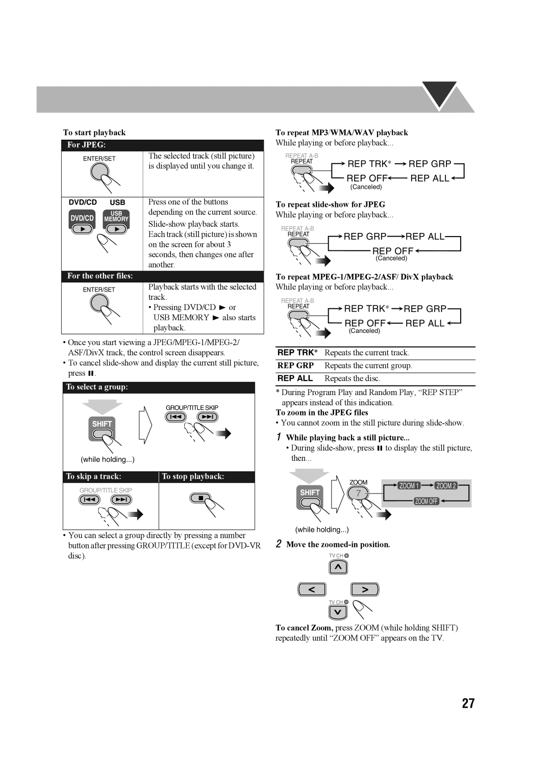 JVC CA-UXG68, GVT0203-006A, SP-UXG68, 0207WMKMDCJEM manual For Jpeg, To select a group, To skip a track To stop playback 