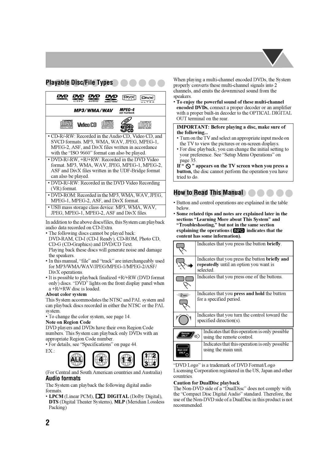 JVC GVT0203-006A, CA-UXG68, SP-UXG68 Playable Disc/File Types, How to Read This Manual, Audio formats, About color system 