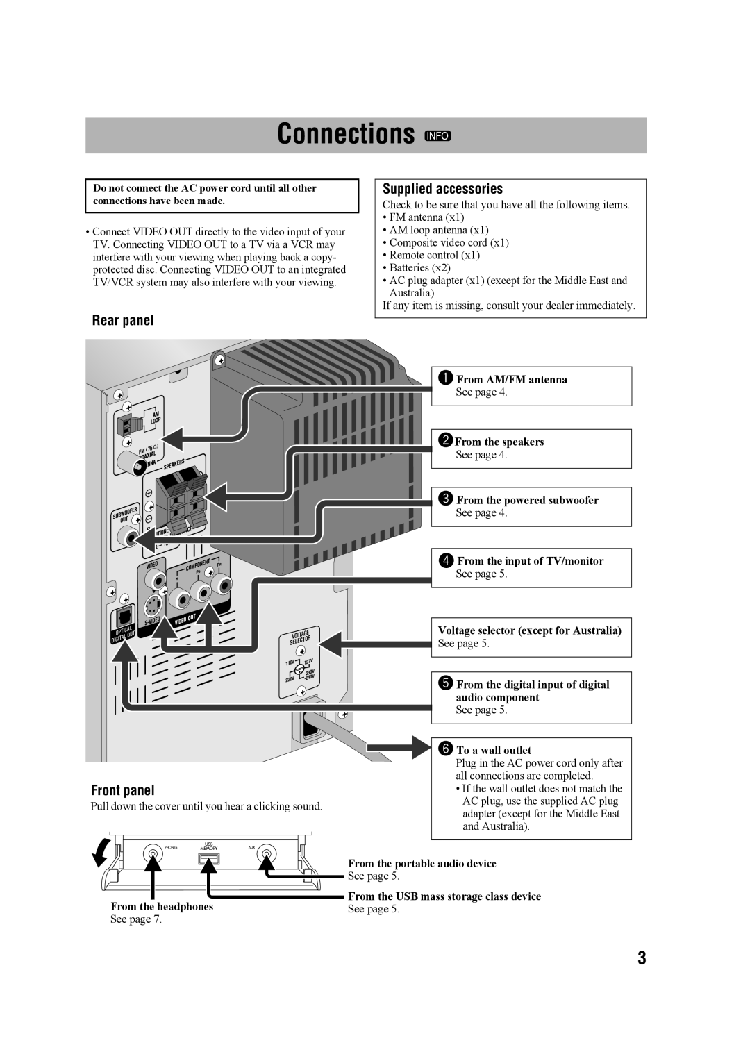 JVC CA-UXG68, GVT0203-006A, SP-UXG68, 0207WMKMDCJEM manual Connections, Rear panel, Supplied accessories, Front panel 