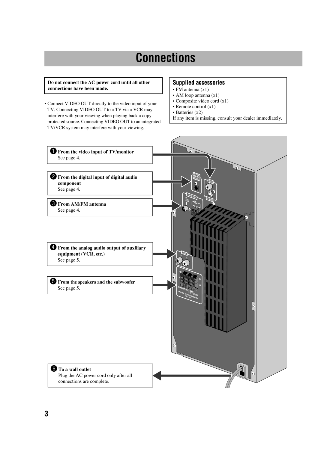 JVC GVT0245-001A, DX-J21, CA-DXJ11, CA-DXJ21 manual @ From the speakers and the subwoofer See, ¤ To a wall outlet 