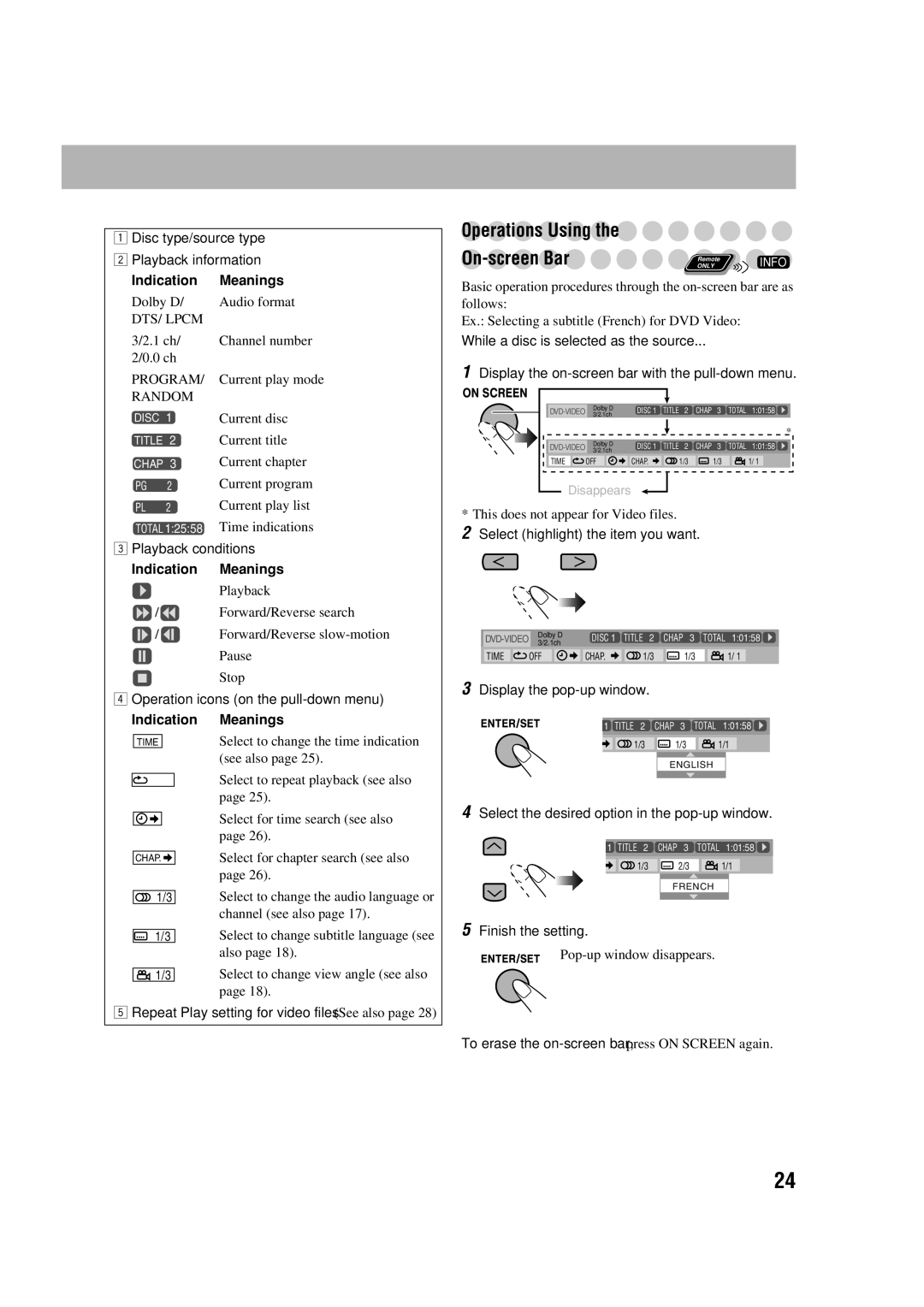 JVC DX-J21, GVT0245-001A, CA-DXJ11, CA-DXJ21 manual Title 