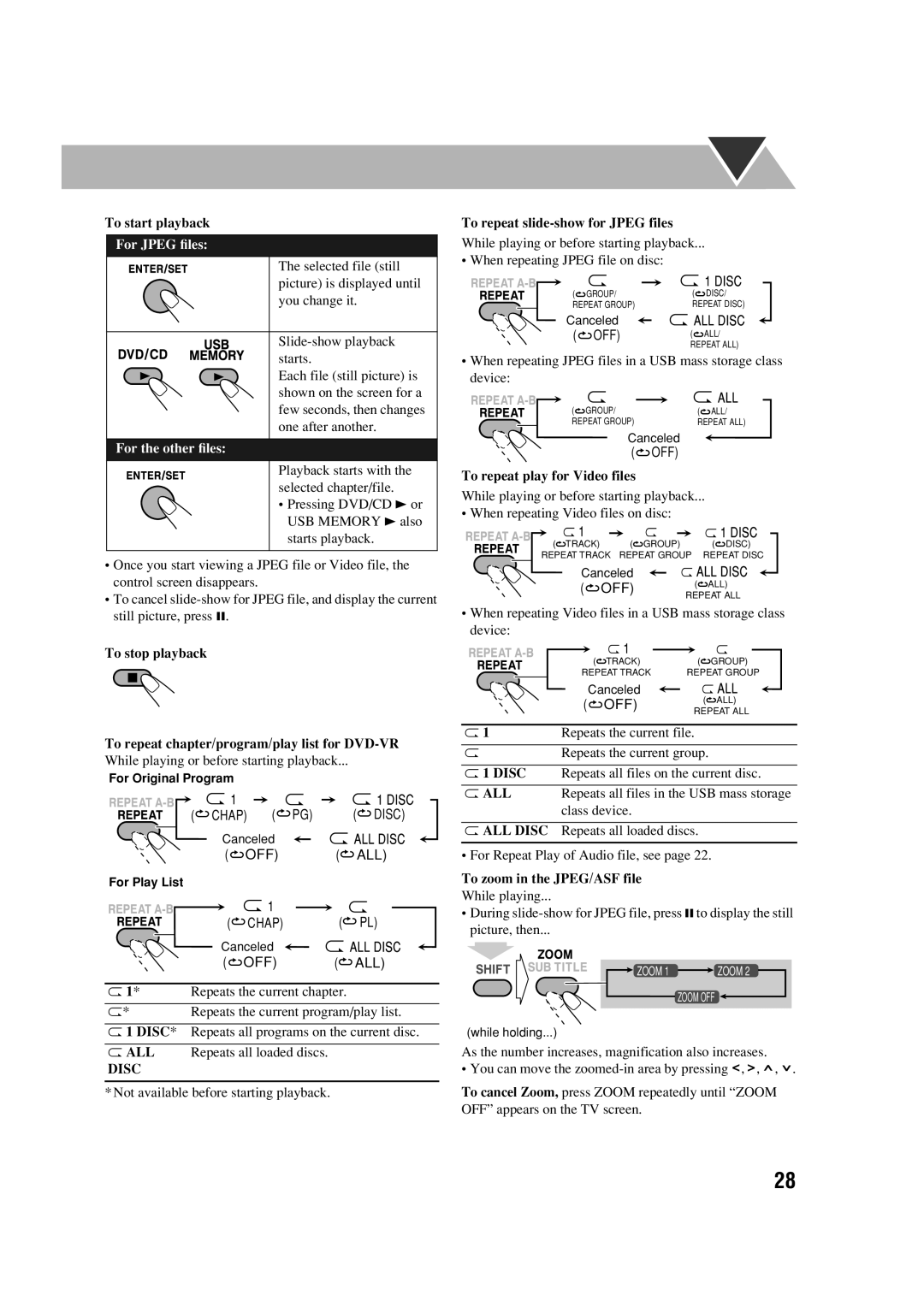 JVC DX-J21, GVT0245-001A, CA-DXJ11, CA-DXJ21 manual Disc 