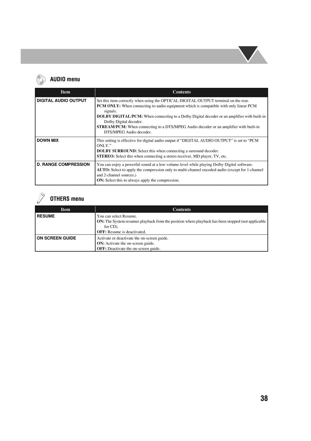 JVC CA-DXJ21, GVT0245-001A, DX-J21, CA-DXJ11 manual Audio menu 