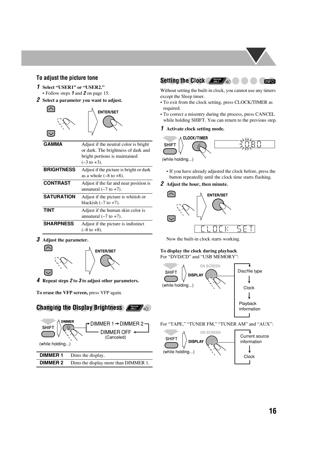 JVC CA-DXJ21, GVT0245-001A, DX-J21, CA-DXJ11 manual Setting the Clock, To adjust the picture tone 