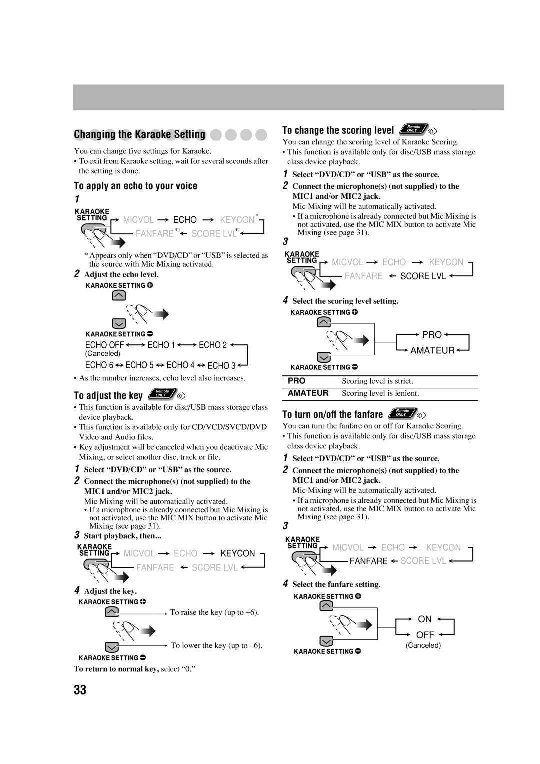 JVC GVT0245-001A, DX-J21, CA-DXJ11, CA-DXJ21 manual Changing the Karaoke Setting, To apply an echo to your voice 