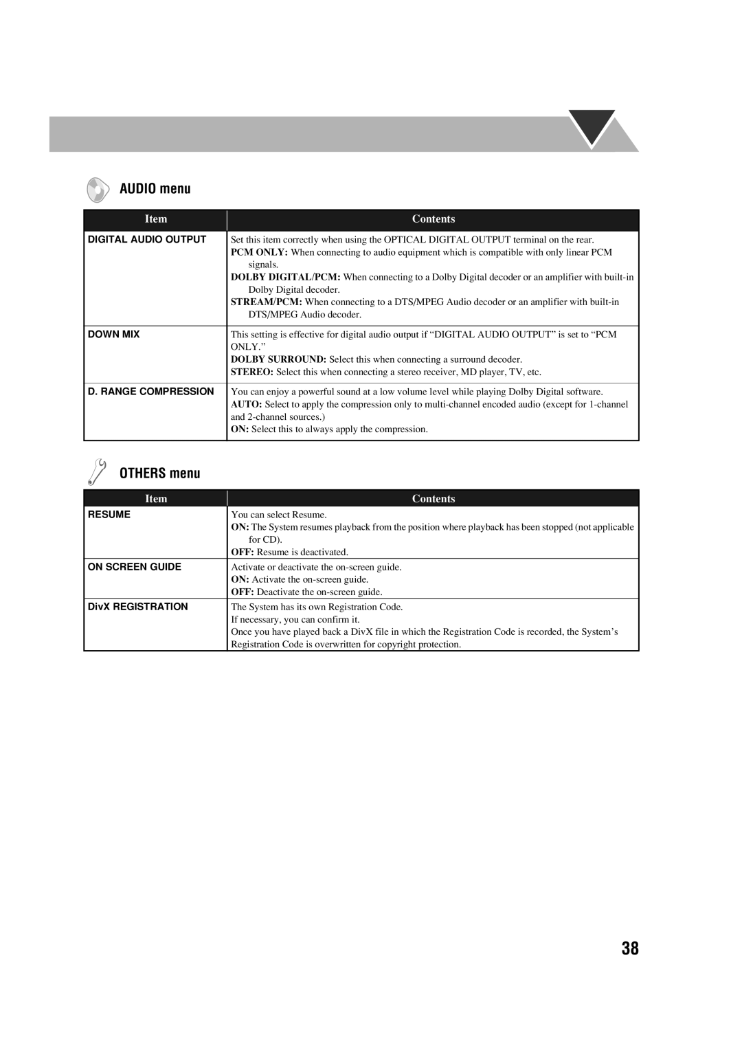 JVC DX-J21, GVT0245-001A, CA-DXJ11, CA-DXJ21 manual Digital Audio Output 