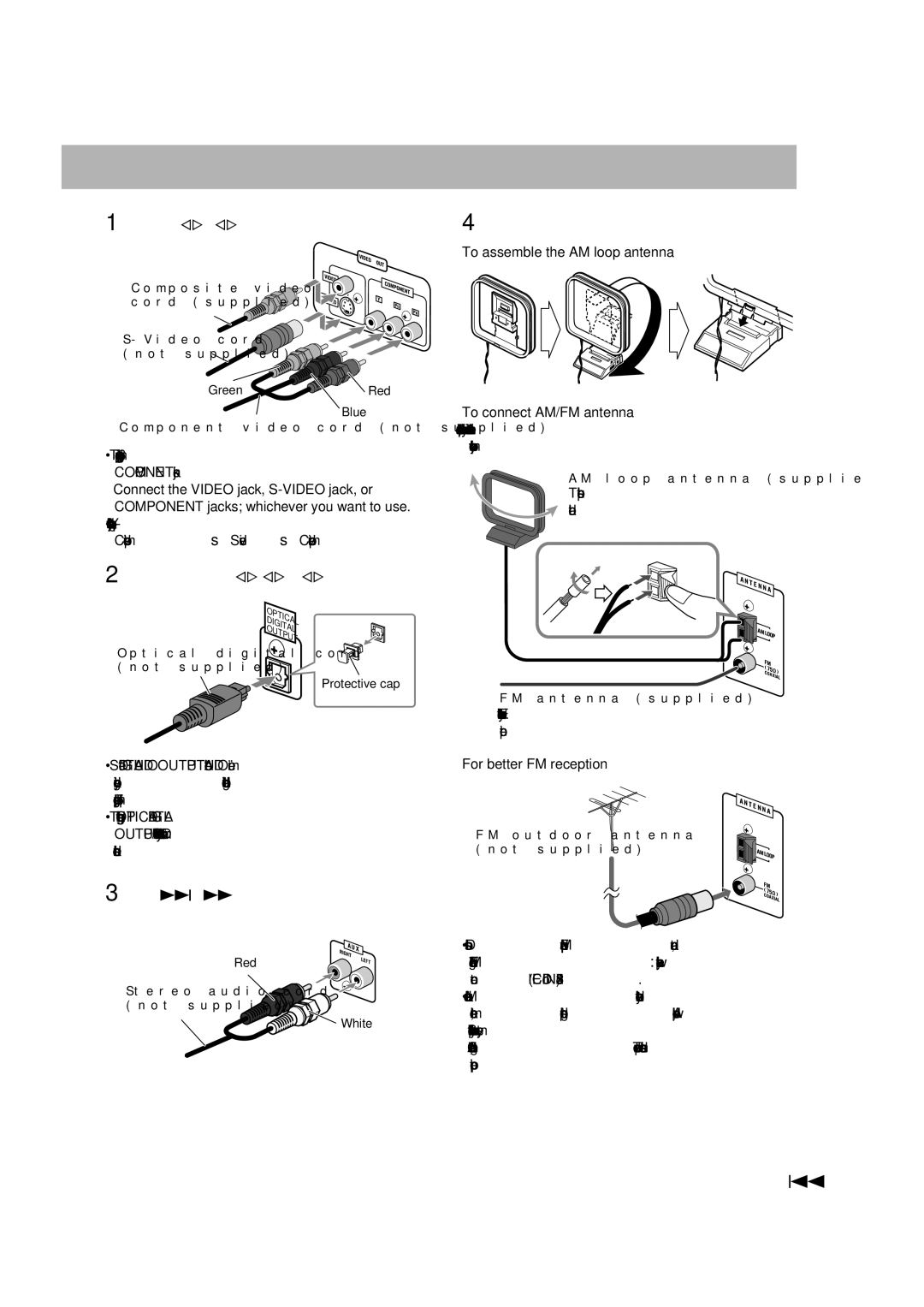 JVC CA-DXU9, GVT0270-001A, CA-DXU20 manual TV/monitor, Digital audio component, Auxiliary equipment, AM/FM antenna 