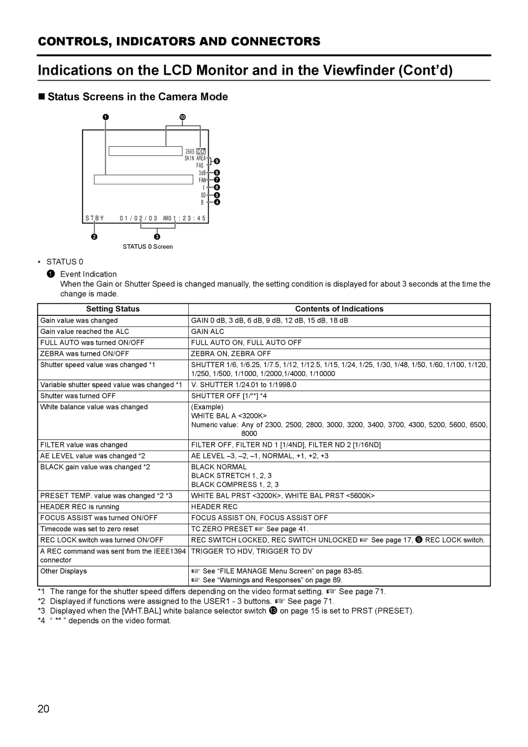 JVC GY- HD111 HD CAMERA RECORDER manual Indications on the LCD Monitor and in the Viewfinder Cont’d 