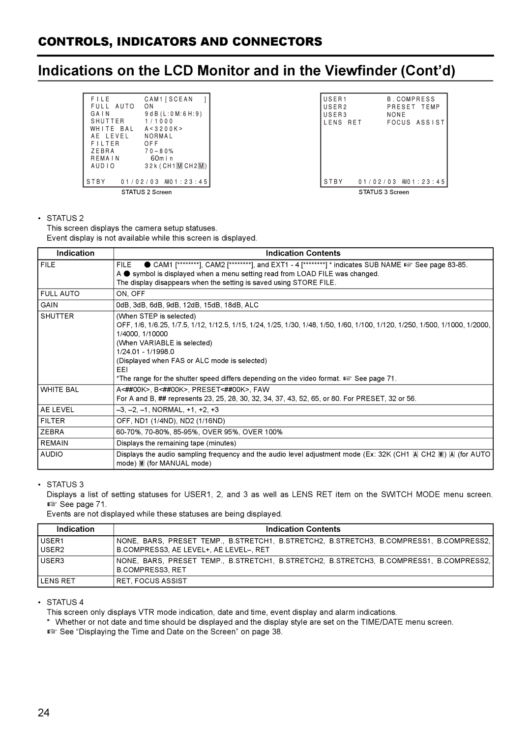 JVC GY- HD111 HD CAMERA RECORDER manual Indication Indication Contents 