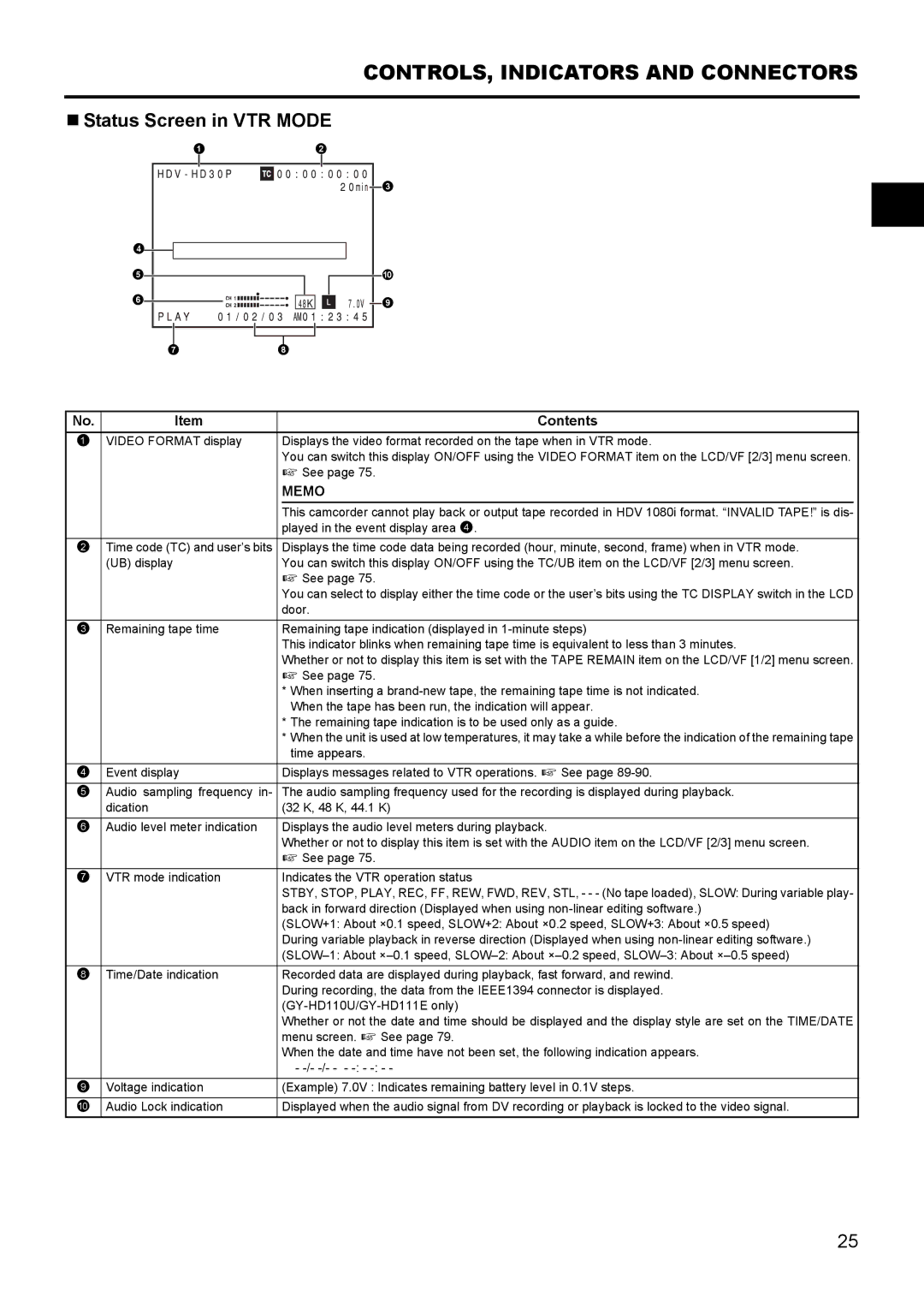 JVC GY- HD111 HD CAMERA RECORDER manual „ Status Screen in VTR Mode 