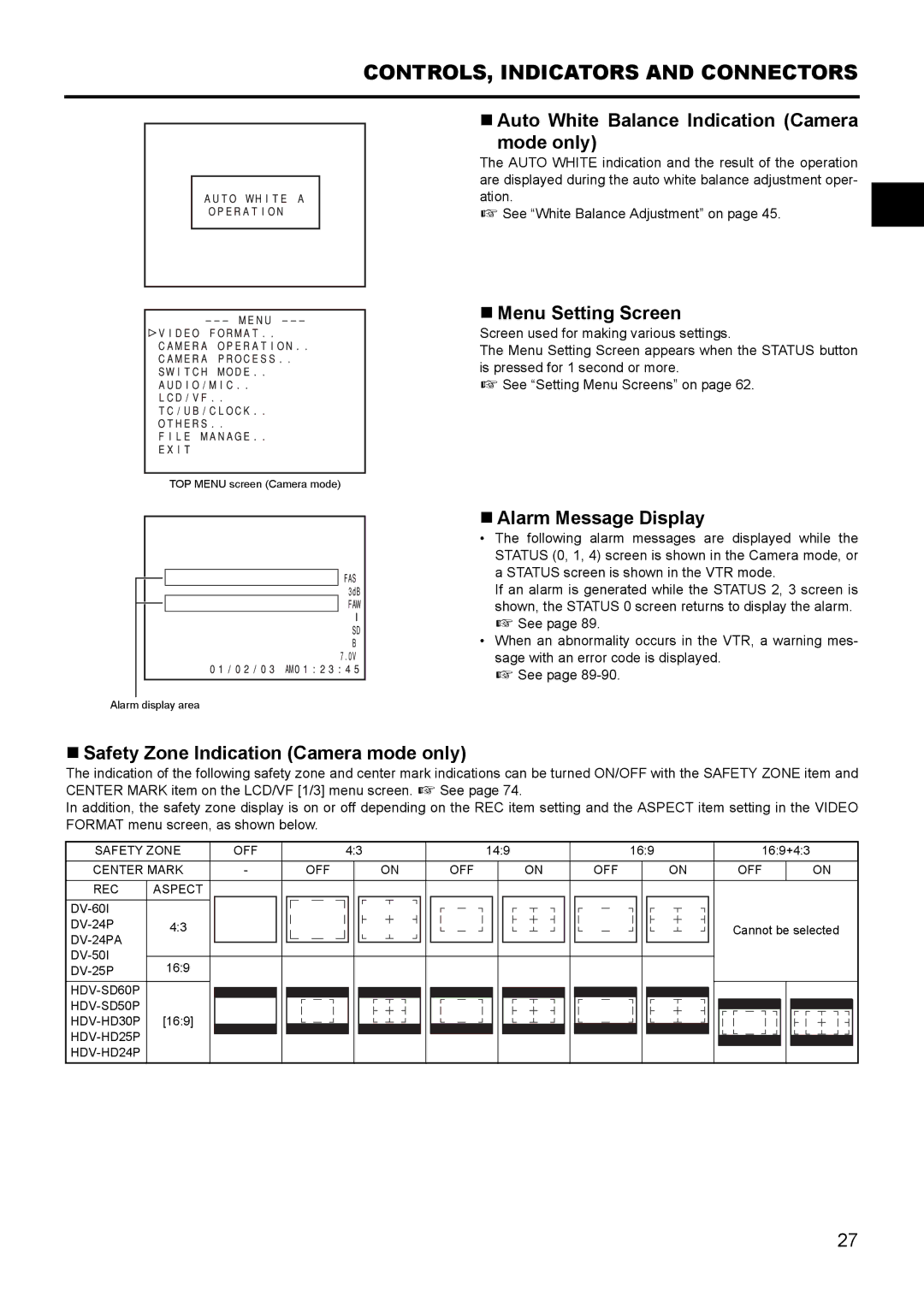 JVC GY- HD111 HD CAMERA RECORDER manual „ Auto White Balance Indication Camera Mode only, „ Menu Setting Screen 