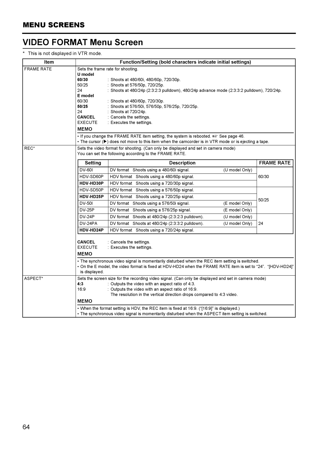 JVC GY- HD111 HD CAMERA RECORDER Video Format Menu Screen, Function/Setting bold characters indicate initial settings 