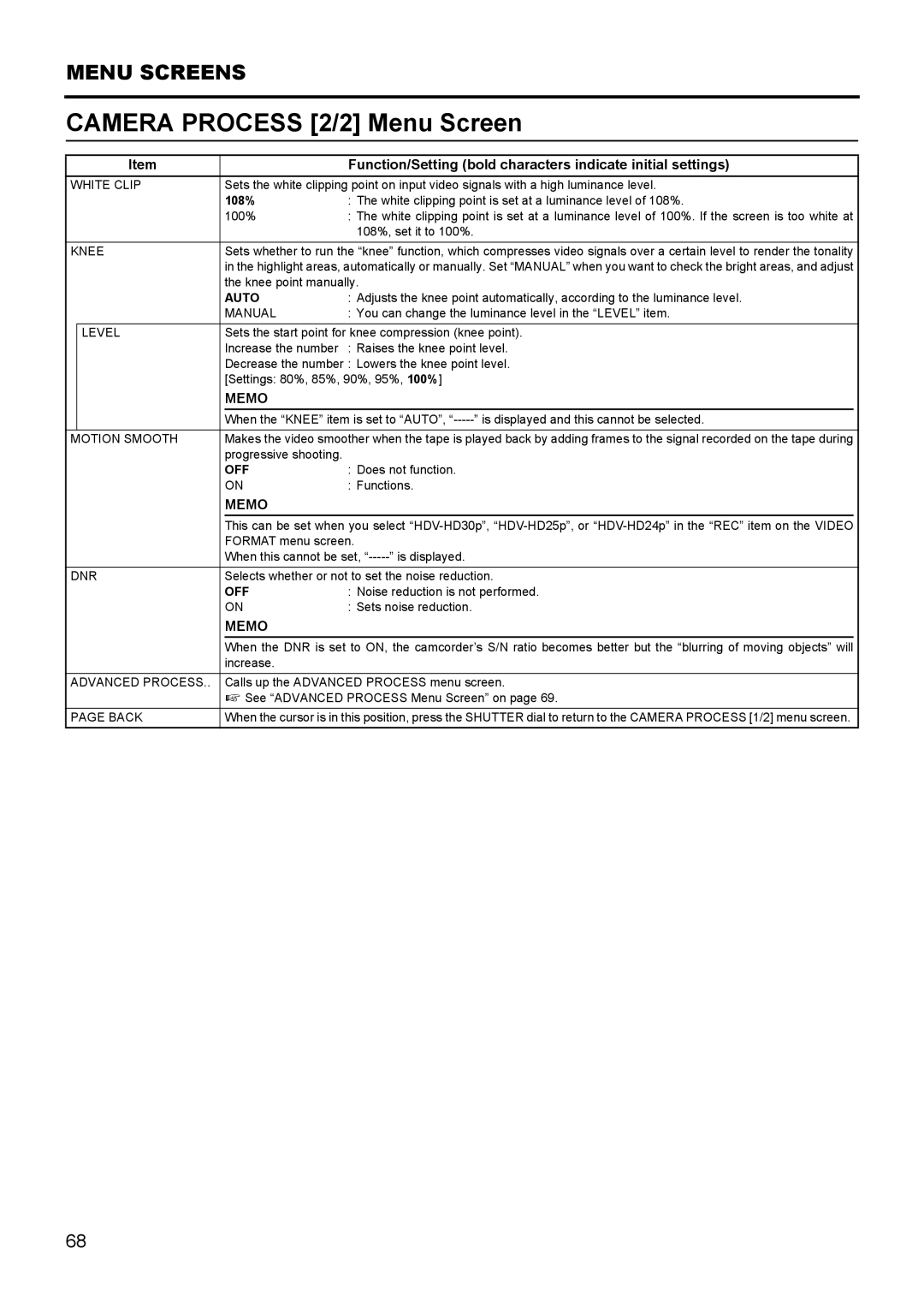 JVC GY- HD111 HD CAMERA RECORDER manual Camera Process 2/2 Menu Screen, 108% 